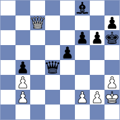 Wempe - Kayser (OberjochAllgaeu, 2004)