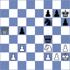 Karamsetty - Crump. Alexander J (chess.com INT, 2024)