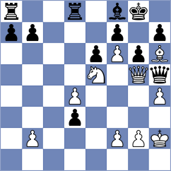 Ozates - Alice (chess.com INT, 2022)