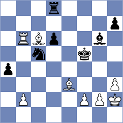 Yuan - Lavrov (chess.com INT, 2025)