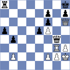 Wang - Sethuraman (Chess.com INT, 2020)