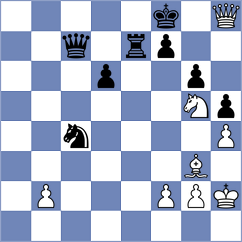 Martins - Koridze (chess.com INT, 2024)