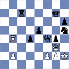 Chirila - Drygalov (chess.com INT, 2023)