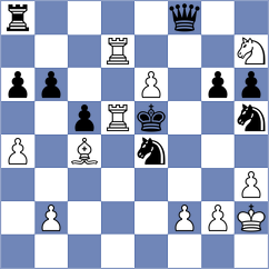 Kovalenko - Kozak (chess.com INT, 2025)