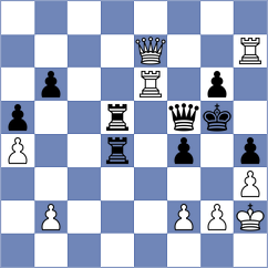 Sjugirov - Shuvalova (chess.com INT, 2024)