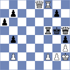Bernadskiy - Kekelidze (Baku AZE, 2025)