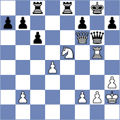 Efimov - Gentile (Genova, 2002)