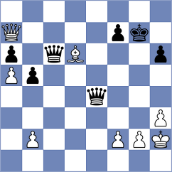 Kuybokarov - Pichot (chess.com INT, 2024)