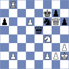 To - Zulkipli (chess.com INT, 2024)