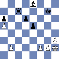 Nurgaliyeva - Harshavardhan (chess.com INT, 2024)