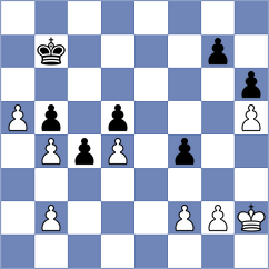 Dobre - Madaminov (chess.com INT, 2025)
