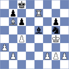 Manon Og - Villabrille (chess.com INT, 2024)