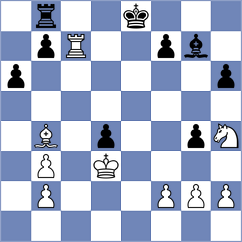 Teterev - Sisman (chess.com INT, 2025)
