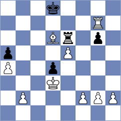 Hernandez Izquierdo - Kozlov (chess.com INT, 2024)