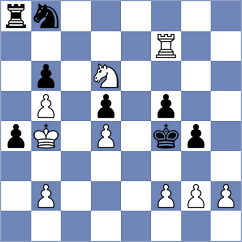 Paravyan - Montero Martinez (chess.com INT, 2025)