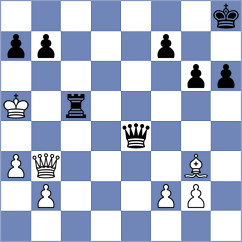 Dias - Gulamirian (chess.com INT, 2025)