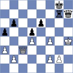 Turzo - Abdrlauf (Chess.com INT, 2020)
