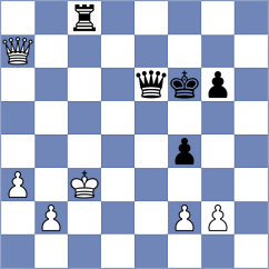 Atanasov - Ronka (chess.com INT, 2021)