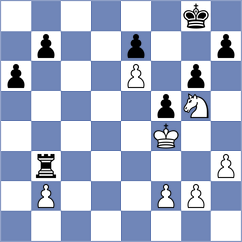 Shuvalova - Nguyen Tung Quan (chess.com INT, 2026)