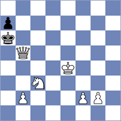 Malek Mohammadi - Naghipour (Chess.com INT, 2021)