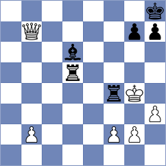 Seder - Bodnaruk (chess.com INT, 2025)