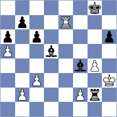 Luong Phuong Hanh - Goryachkina (chess.com INT, 2025)