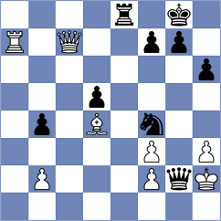 Viana - Bilciu (chess.com INT, 2024)