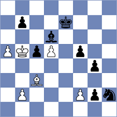 Rama - Zhukov (Chess.com INT, 2020)