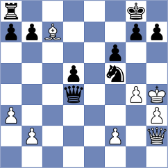 Sengupta - Kovacs (London,Canada, 1996)