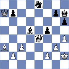 Hoffmann - Wagh (Chess.com INT, 2020)