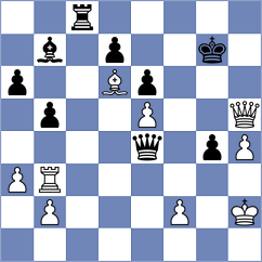 Roebers - Venskaya (chess.com INT, 2025)