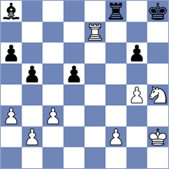 Kodinets - Goriatchkin (chess.com INT, 2022)