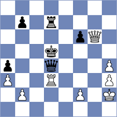 Gumularz - Galchenko (chess.com INT, 2025)