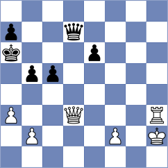 Santiago - Bodnar (Chess.com INT, 2020)