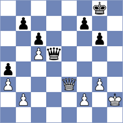 Flis - Quirke (chess.com INT, 2023)