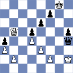 Islam - Kiseleva (chess.com INT, 2025)