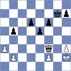 Marshall - Naidu (Chess.com INT, 2021)