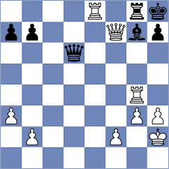 Le Tuan Minh - Guliev (chess.com INT, 2023)