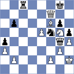 Tologontegin - Ovetchkin (chess.com INT, 2022)