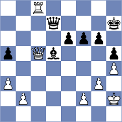 Kocharin - Ebrahimi Herab (chess.com INT, 2025)