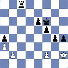 Arencibia - Rossi (chess.com INT, 2025)