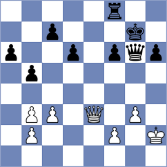 Smieszek - Karamsetty (chess.com INT, 2024)