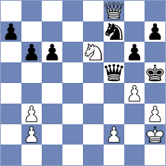 Frumin - Klein (Torrevieja (Alicante) ESP, 2024)