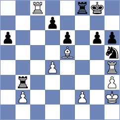 Bochnicka - Kozak (chess.com INT, 2025)