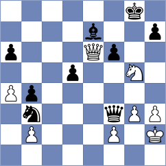 Zubov - Shandrygin (chess.com INT, 2024)