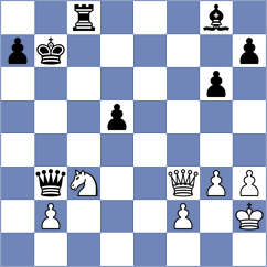Leenhouts - Avinash (chess.com INT, 2023)