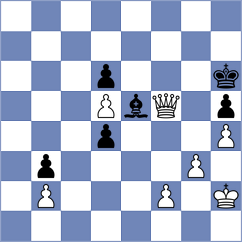 Wadsworth - Ghimoyan (chess.com INT, 2024)