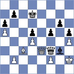 Kilgus - Schreiner (Playchess.com INT, 2020)