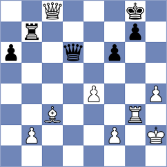 Kolokolov - Zhuravlev (Pushchino, 2013)