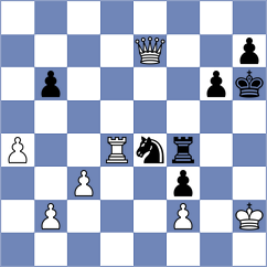 Meduri - Pasti (chess.com INT, 2024)